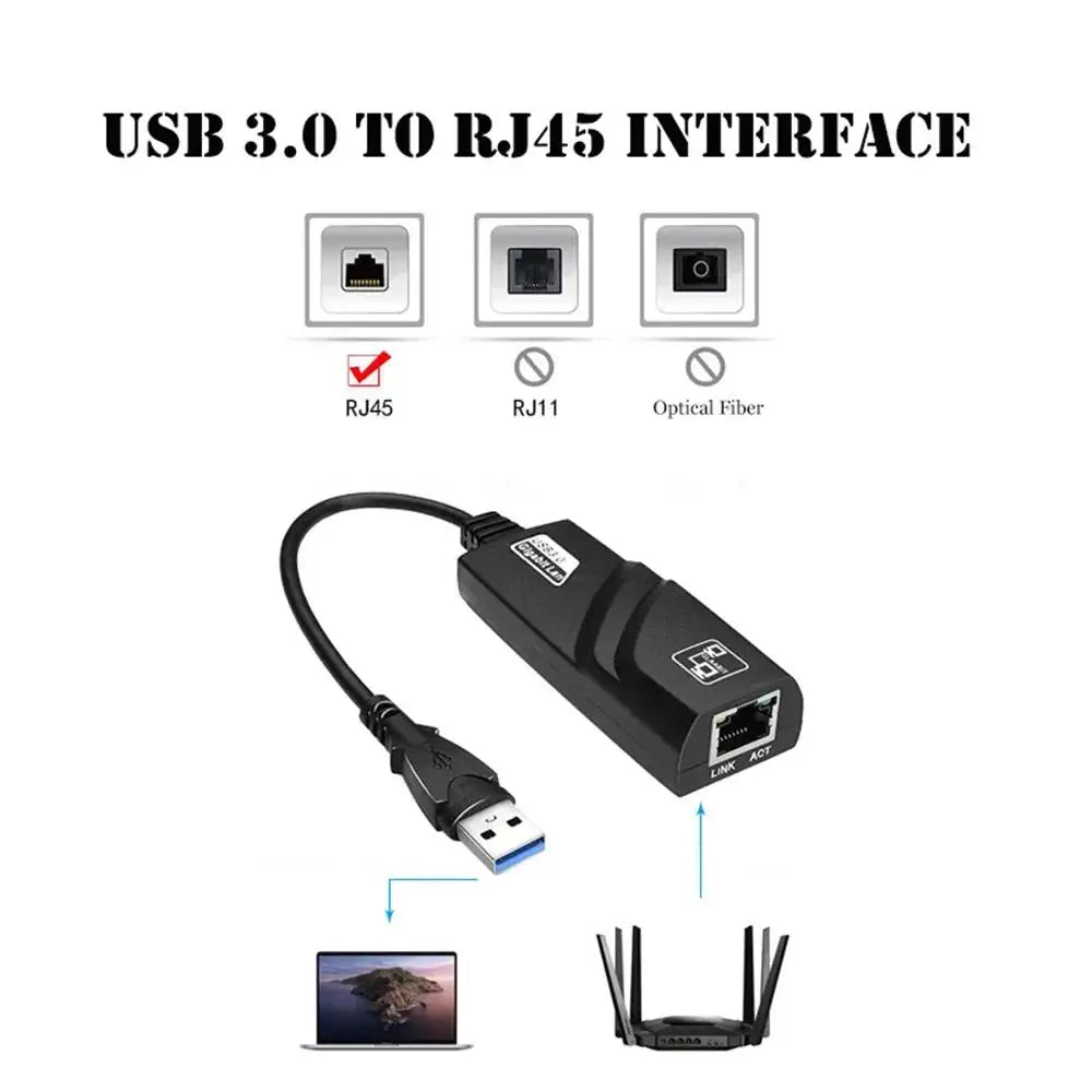 1000Mbps WIFI Adapter 3.0 USB HUB Ethernet Type C To RJ45 Gigabit Network Card Mini PC Desktops Laptop Accessories Plug and Play